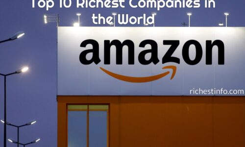 Top 10 Richest Companies in the World 2022 Forbes