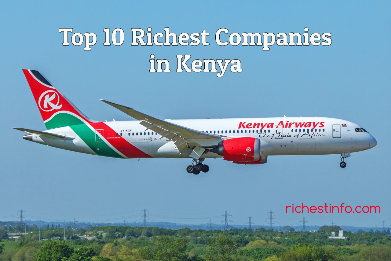 Richest companies in Kenya 2023 Forbes list